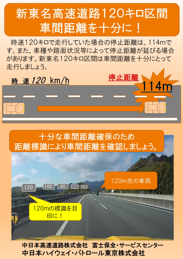 新東名 最高速度120km/h区間安全啓発ポスター作成【富士基地】
