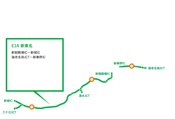 E1A 新東名