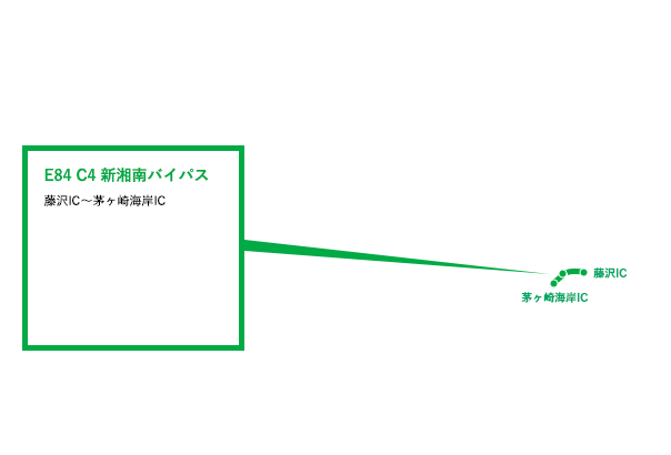 E84 C4 新湘南バイパス