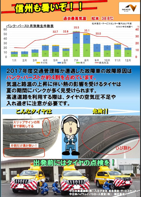 安全啓発ポスター作成(諏訪基地)